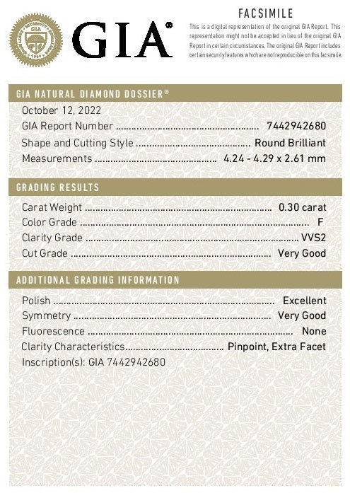 Diamond Necklace. Solitaire diamond necklace. Single diamond necklace. Diamond necklace gift. Present diamond necklace. Valuable diamond necklace. Color. Clarity. Brilliant cut diamond. High quality diamond. White Gold necklace. Yellow gold necklace. Rose gold necklace. GIA Certified.