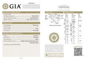 1.00ct, F, VVS2, Diamond Stud Earrings