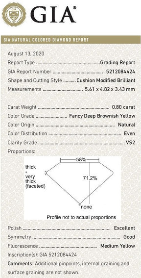 GIA Certificate 5212084424